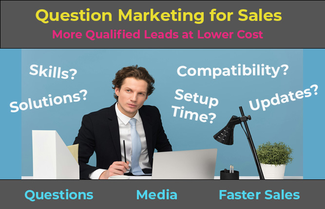 Using Question Marketing to get Better Qualified Sales Leads at Lower Cost